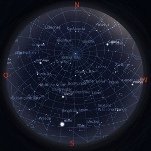 Sternenhimmel im Mai 2011 Sternenhimmel im Mai 2011